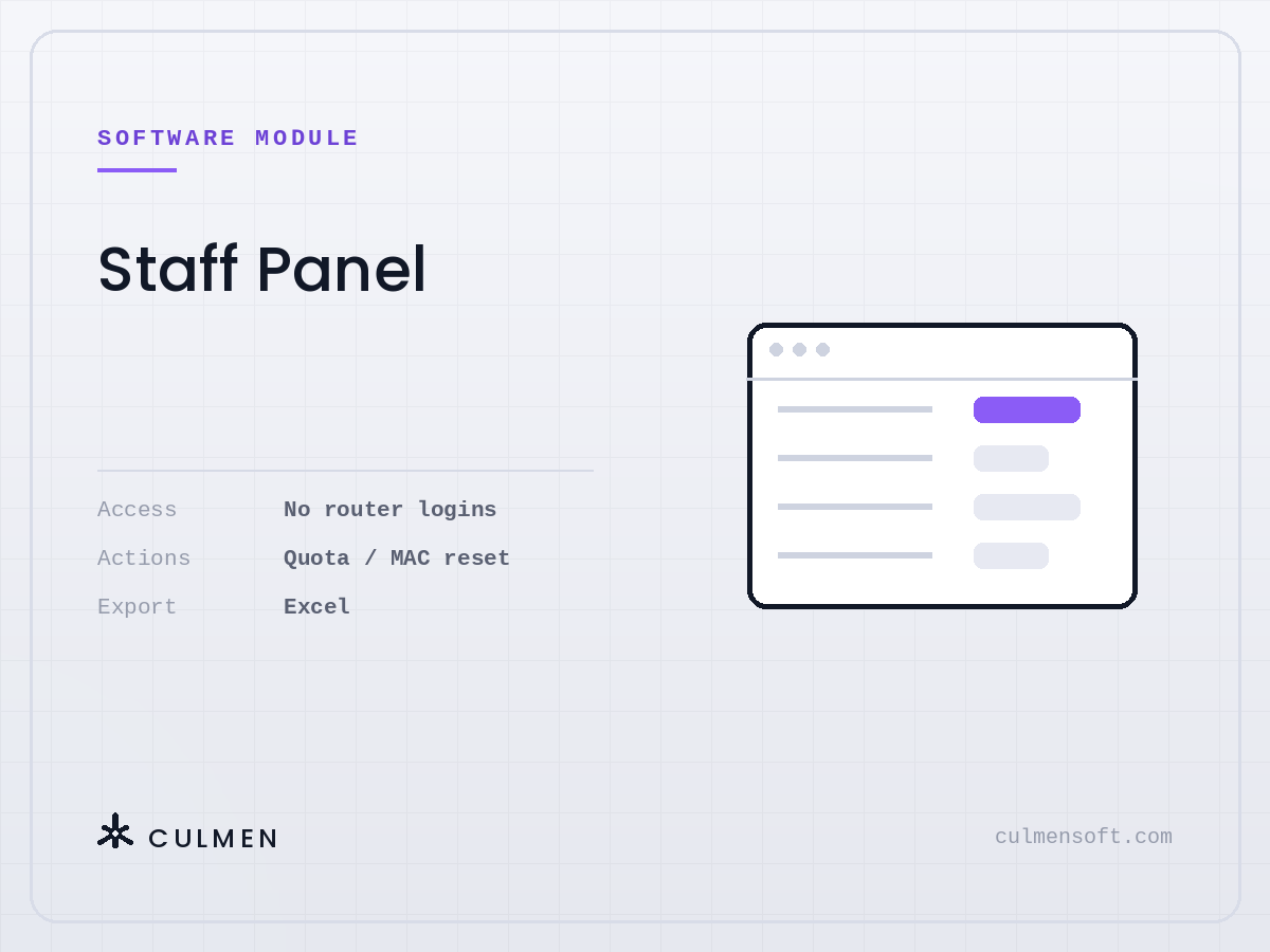 Culmen Staff Panel — no router logins, quota and MAC reset, Excel export