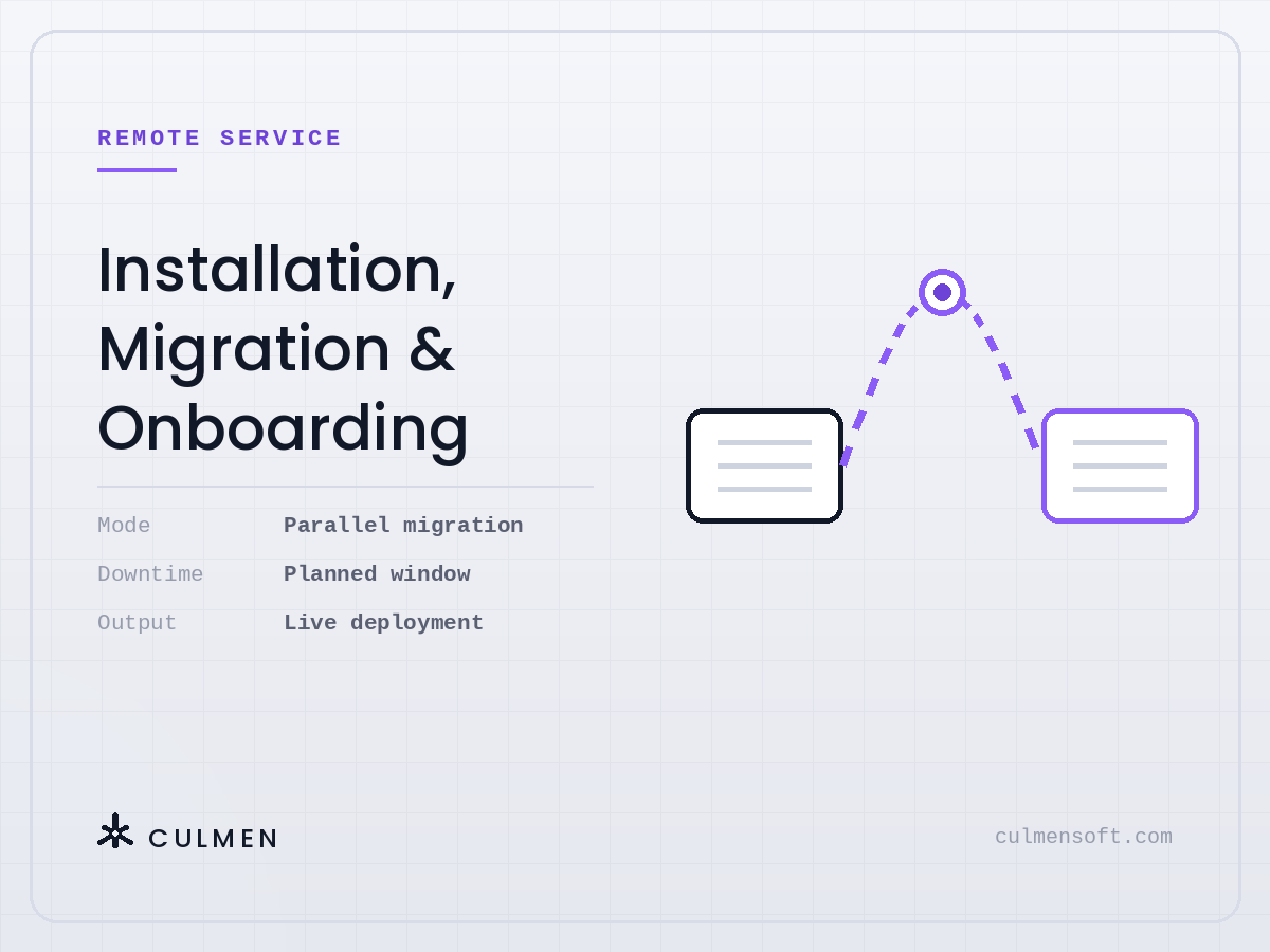 Installation, Migration and Onboarding — parallel migration in a planned window, live deployment