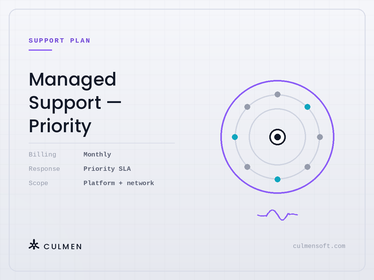 Managed Support Priority — billed monthly, priority SLA response, platform and network scope