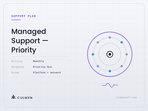 Managed Support Priority — billed monthly, priority SLA response, platform and network scope