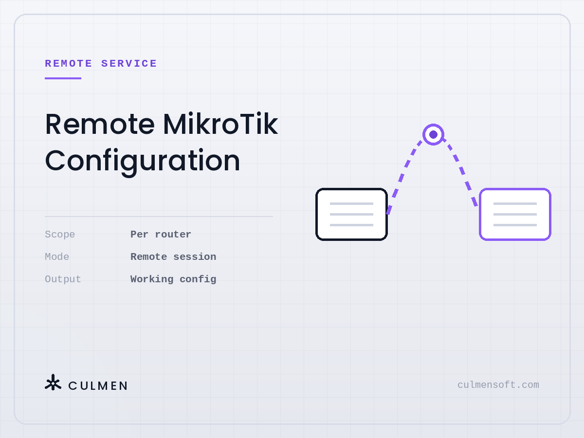 Remote MikroTik Configuration — per router, remote session, working config delivered