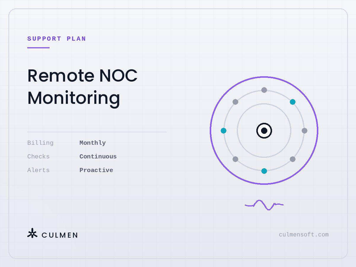 Remote NOC Monitoring — billed monthly, continuous checks, proactive alerts